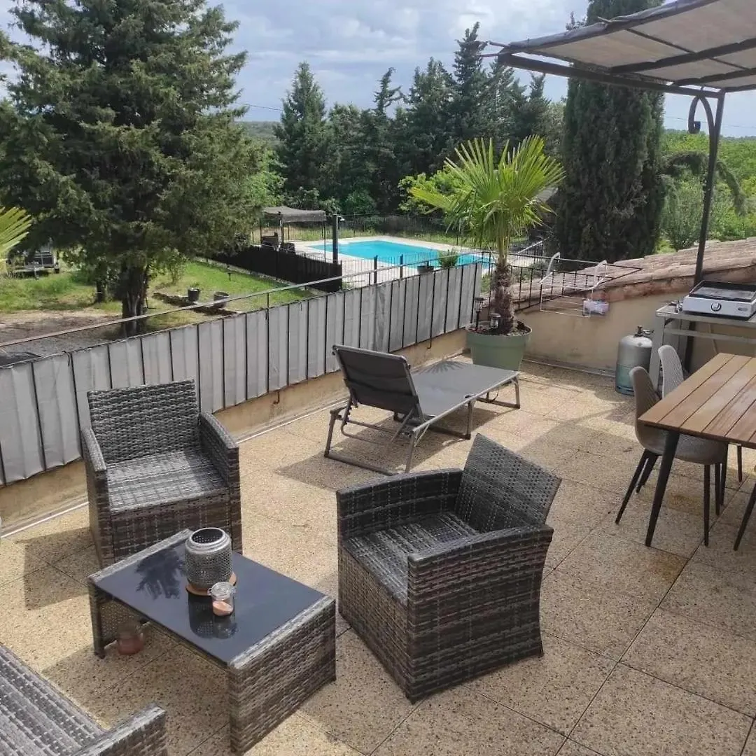 La Feniere Gite Dans Mas Avec Piscine Apartment Solerieux